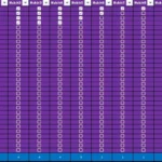 Income and expenses tracker