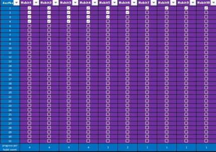 Income and expenses tracker